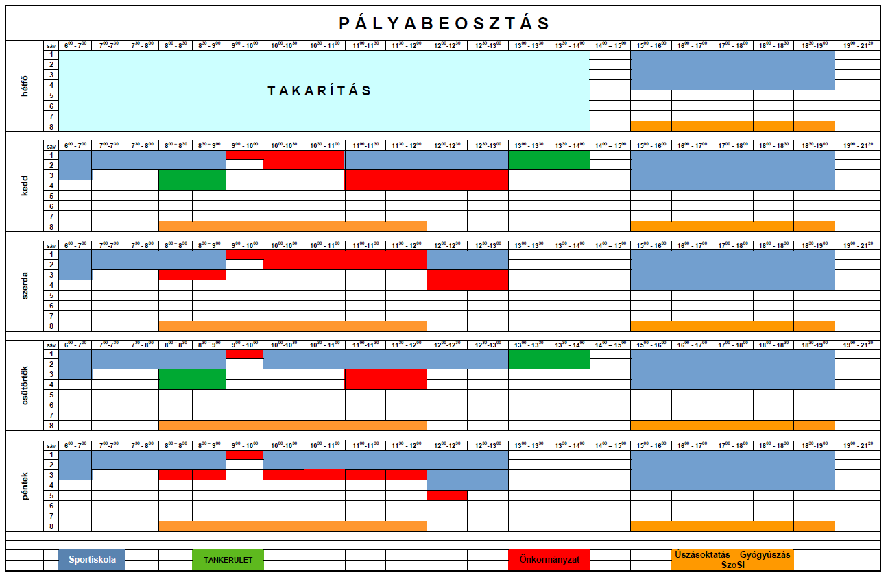 Pályabeosztás - 50 méteres medence - 2025.09.22-től